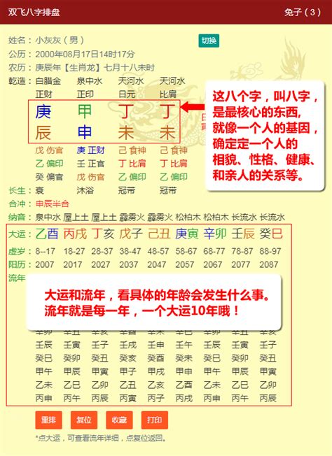 八字 排盤